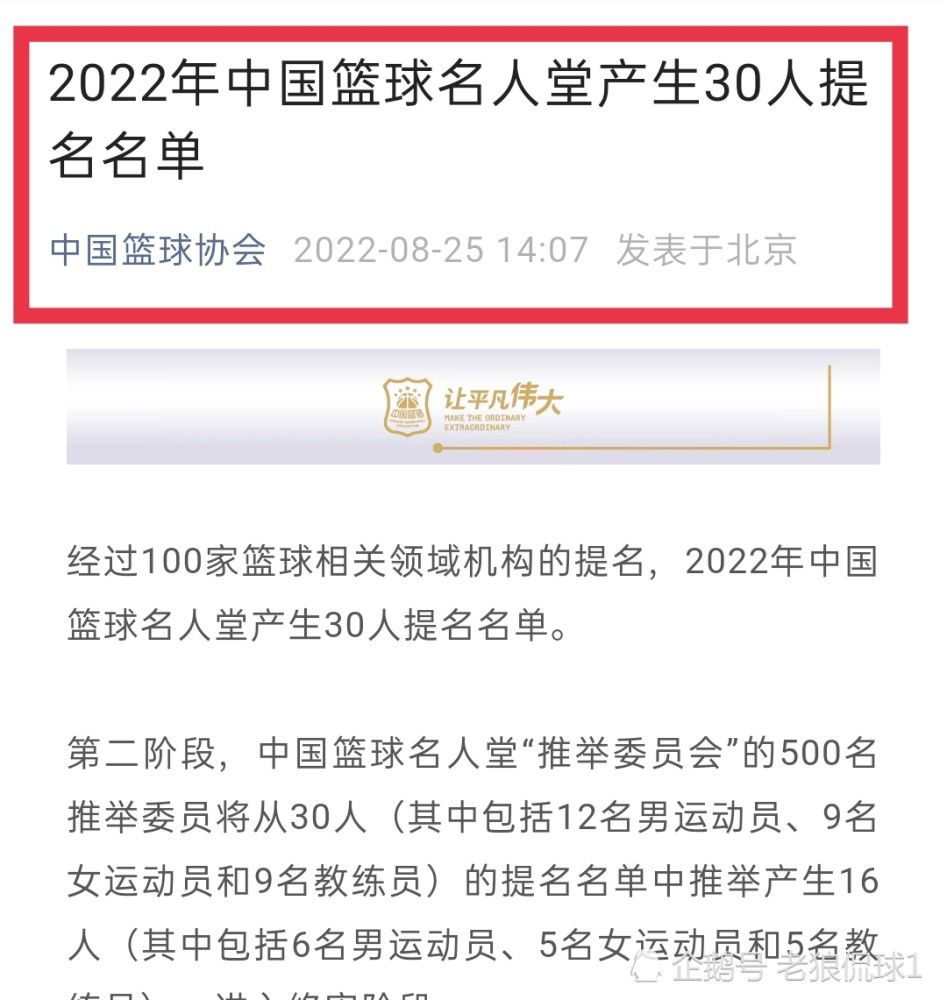 同时这也是C罗获得的第9个IFFHS奖项，C罗曾获得IFFHS评选的2013、2014、2016、2017、2019年的世界最佳国家队射手王和2014、2015、2020年的顶级联赛射手王。